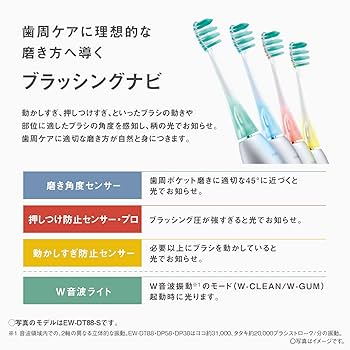 音波振動ハブラシ　ドルツ 音波振動ハブラシ ドルツ」新製品発売 歯周病の原因プラークを